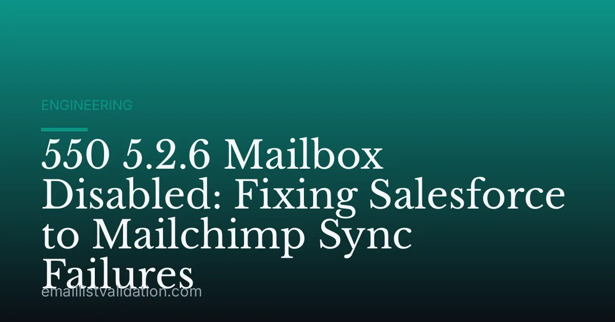 550 5.2.6 Mailbox Disabled: Fixing Salesforce to Mailchimp Sync Failures
