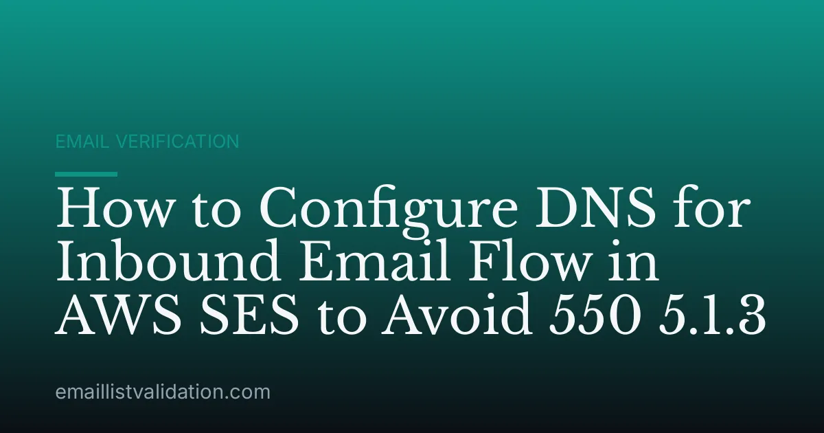 How to Configure DNS for Inbound Email Flow in AWS SES to Avoid 550 5.1.3