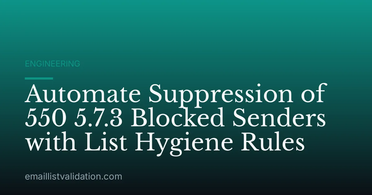 Automate Suppression of 550 5.7.3 Blocked Senders with List Hygiene Rules