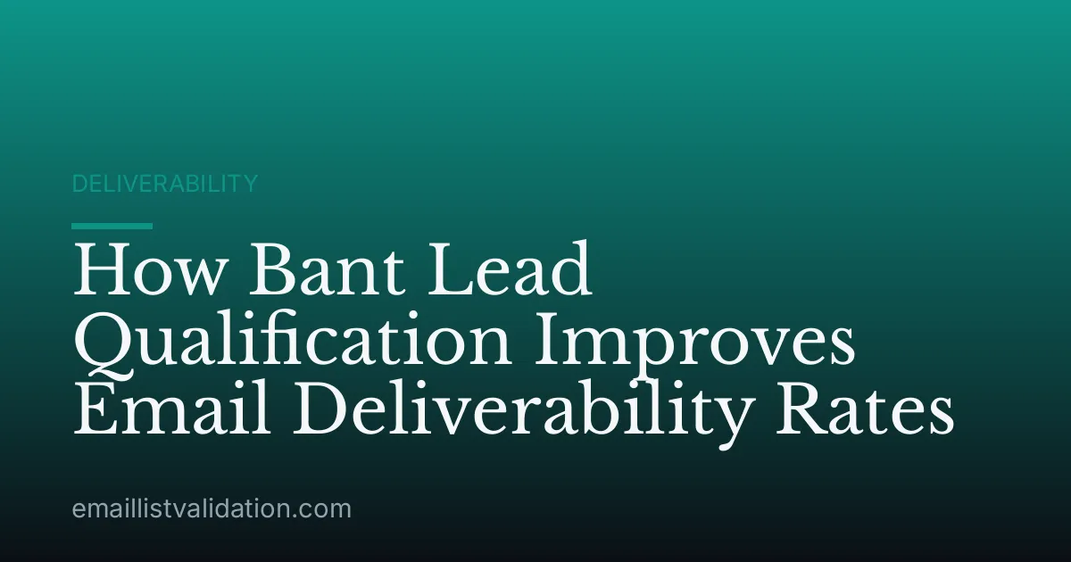 How Bant Lead Qualification Improves Email Deliverability Rates