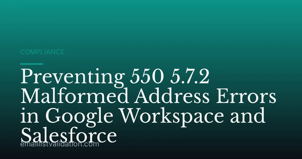 Preventing 550 5.7.2 Malformed Address Errors in Google Workspace and Salesforce