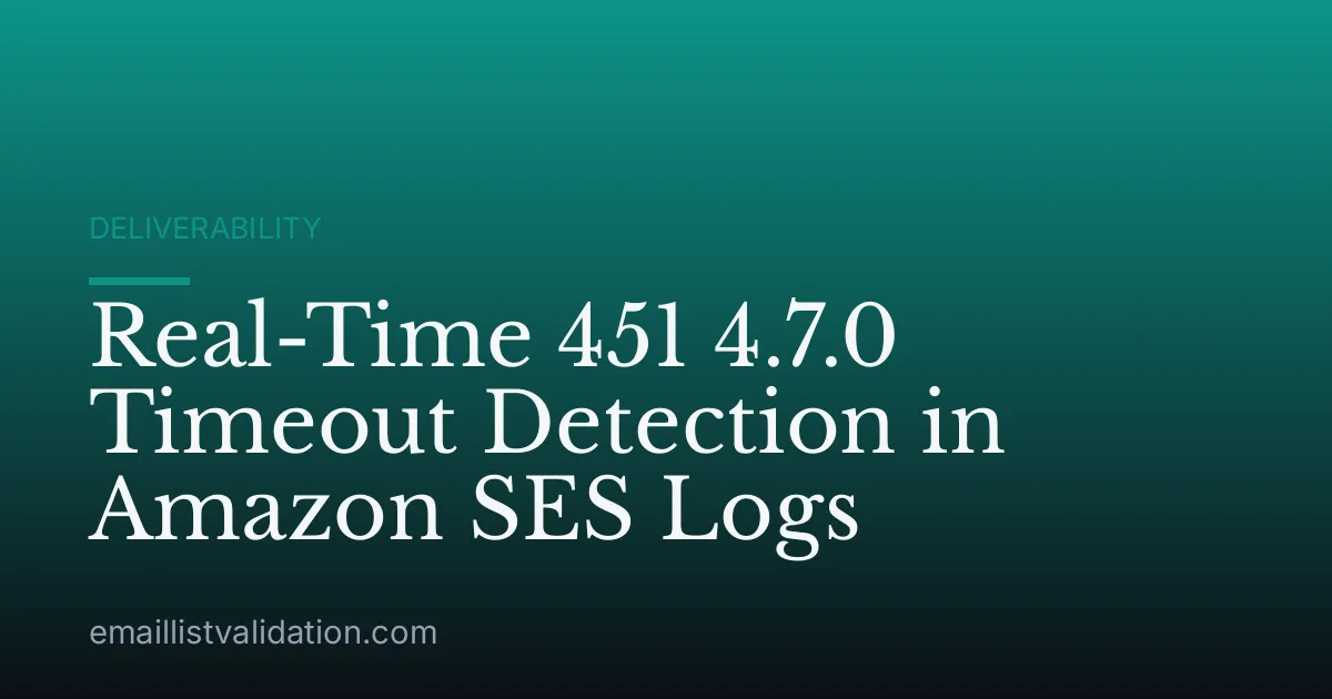 Real-Time 451 4.7.0 Timeout Detection in Amazon SES Logs