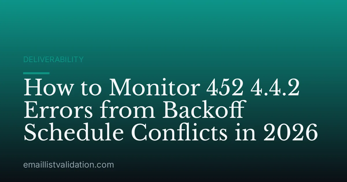 How to Monitor 452 4.4.2 Errors from Backoff Schedule Conflicts in 2026