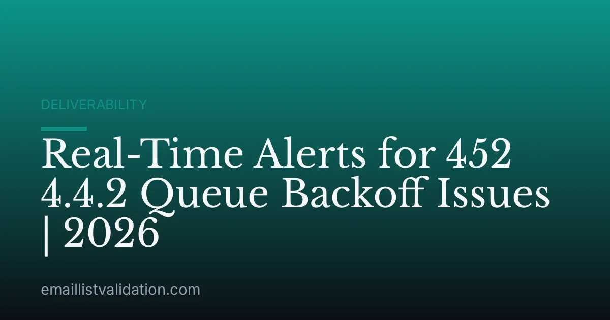 Real-Time Alerts for 452 4.4.2 Queue Backoff Issues | 2026