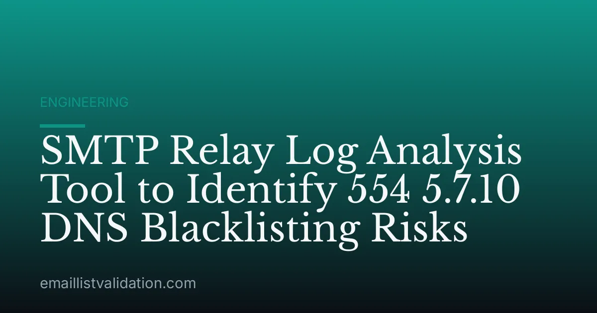 SMTP Relay Log Analysis Tool to Identify 554 5.7.10 DNS Blacklisting Risks