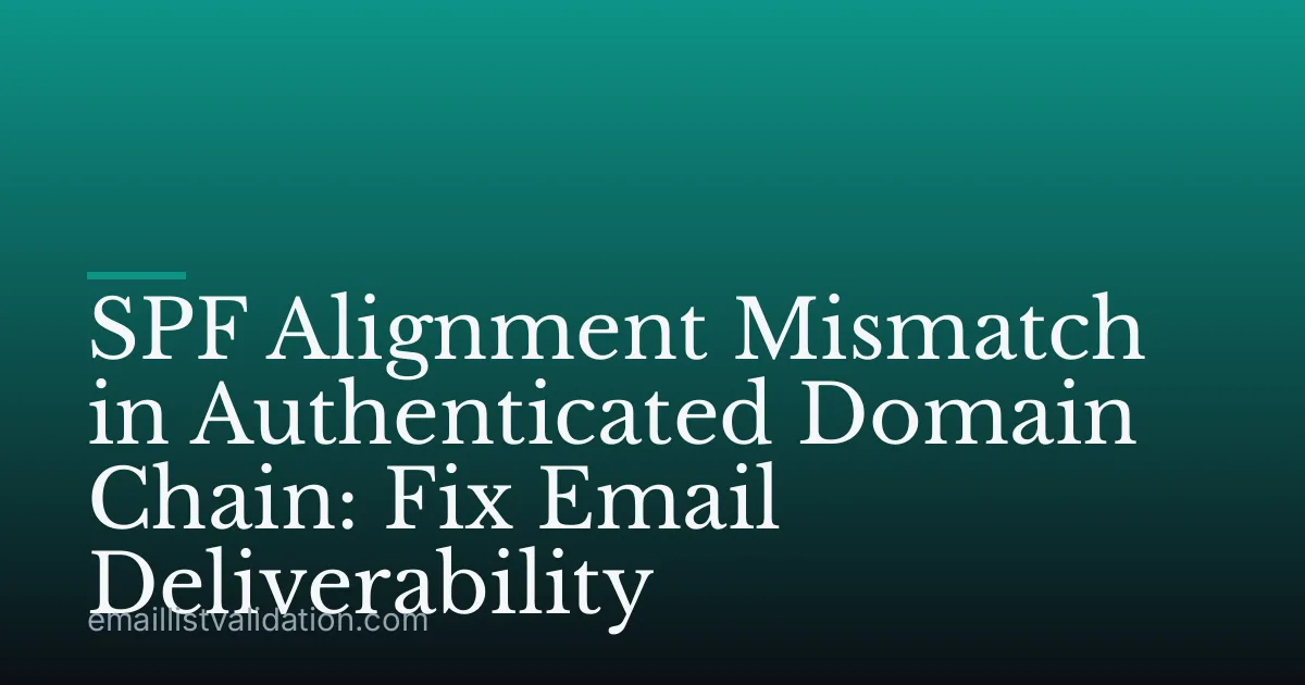 SPF Alignment Mismatch in Authenticated Domain Chain: Fix Email Deliverability