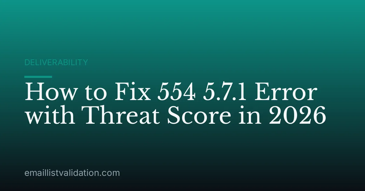 How to Fix 554 5.7.1 Error with Threat Score in 2026