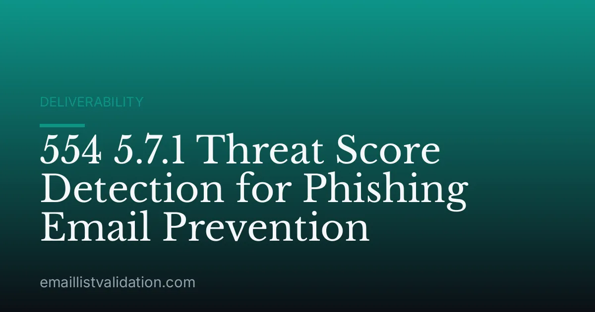 554 5.7.1 Threat Score Detection for Phishing Email Prevention