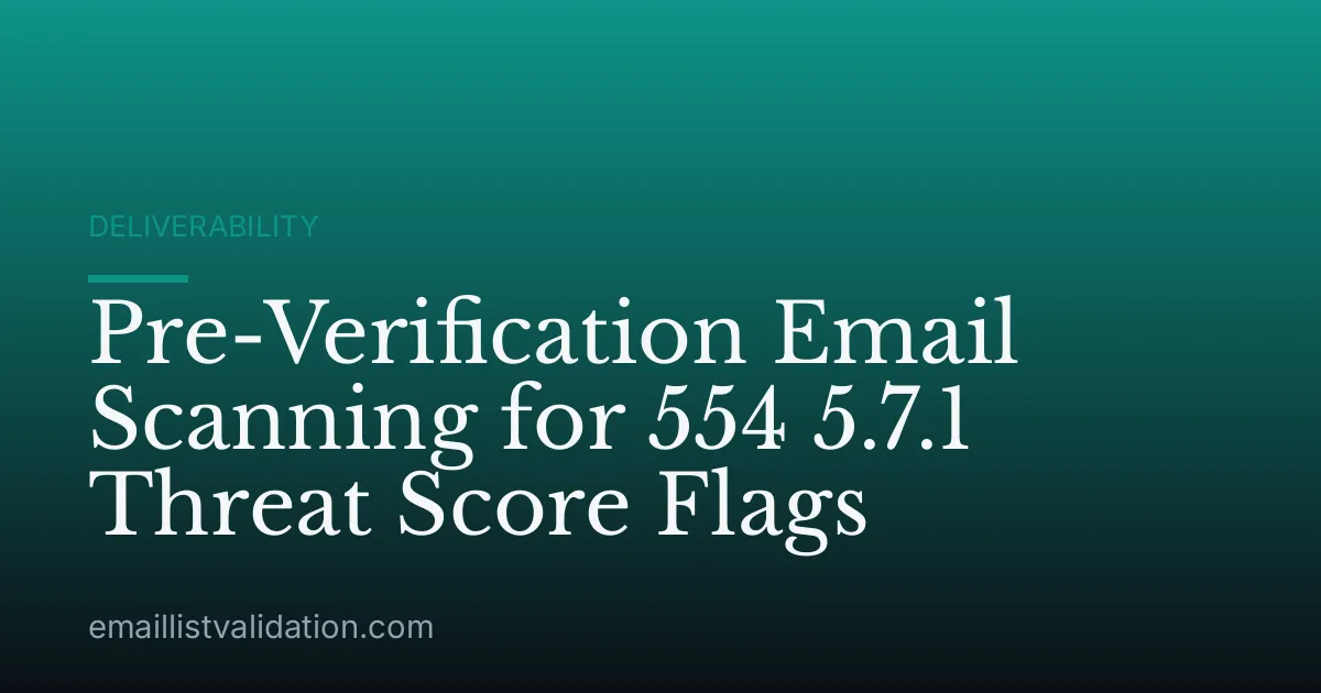 Pre-Verification Email Scanning for 554 5.7.1 Threat Score Flags
