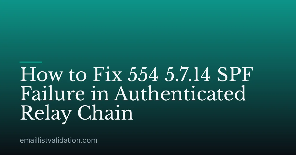 How to Fix 554 5.7.14 SPF Failure in Authenticated Relay Chain