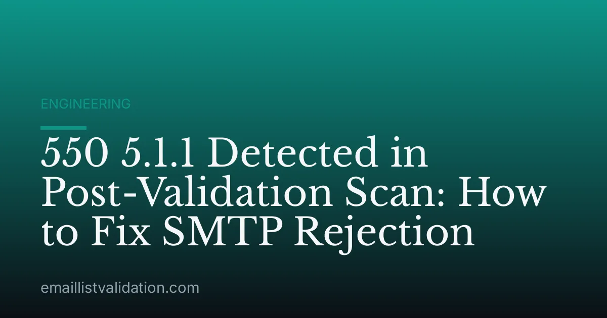 550 5.1.1 Detected in Post-Validation Scan: How to Fix SMTP Rejection