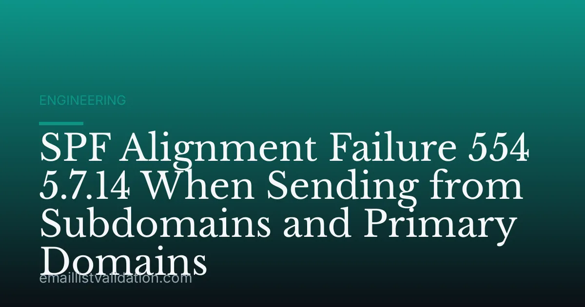SPF Alignment Failure 554 5.7.14 When Sending from Subdomains and Primary Domains