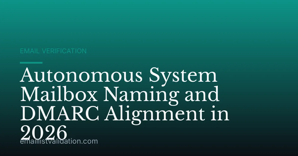Autonomous System Mailbox Naming and DMARC Alignment in 2026