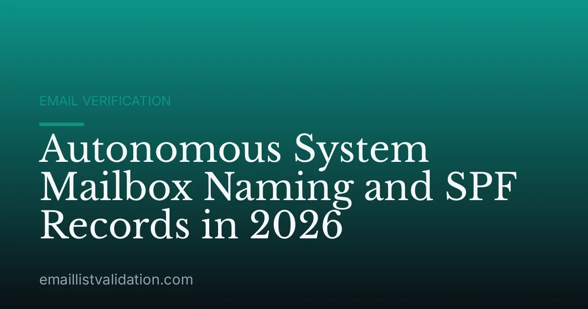 Autonomous System Mailbox Naming and SPF Records in 2026