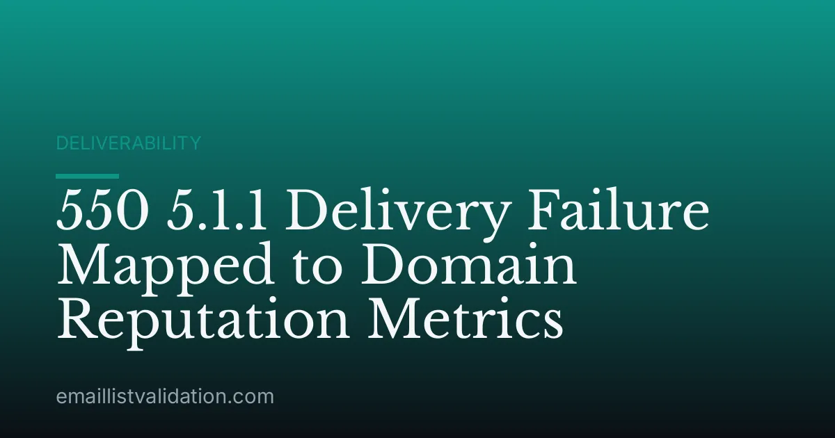 550 5.1.1 Delivery Failure Mapped to Domain Reputation Metrics