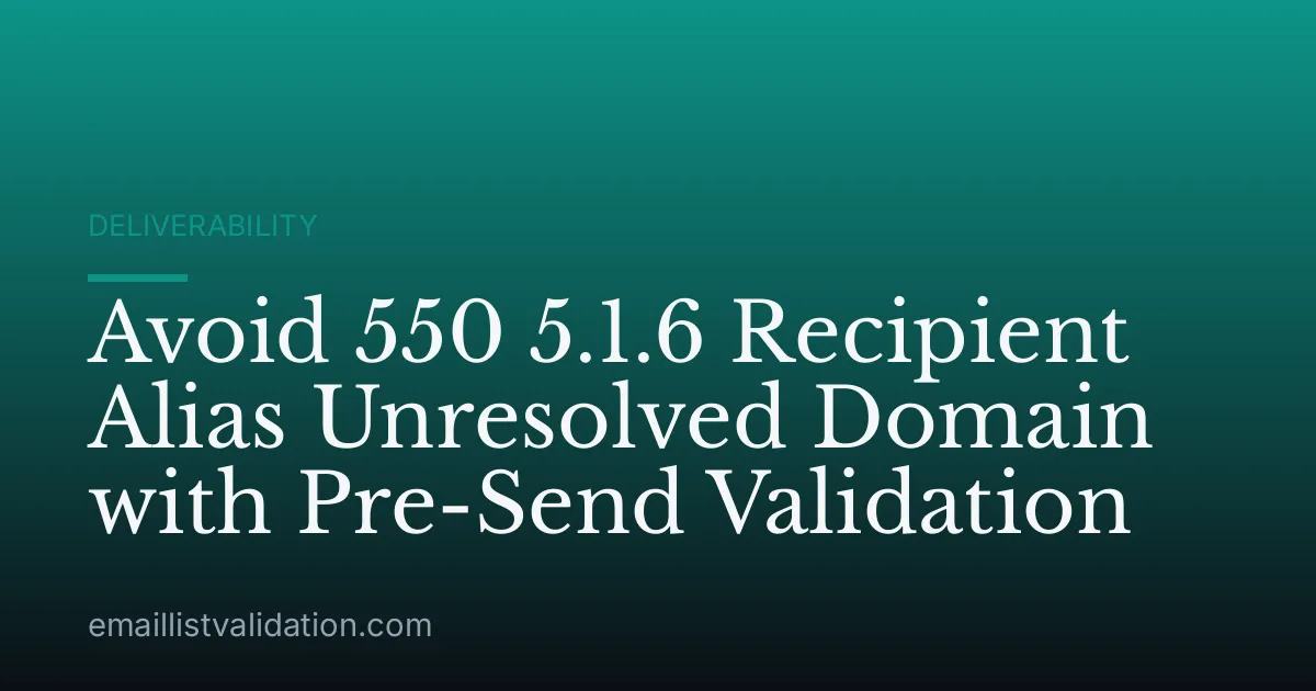 Avoid 550 5.1.6 Recipient Alias Unresolved Domain with Pre-Send Validation