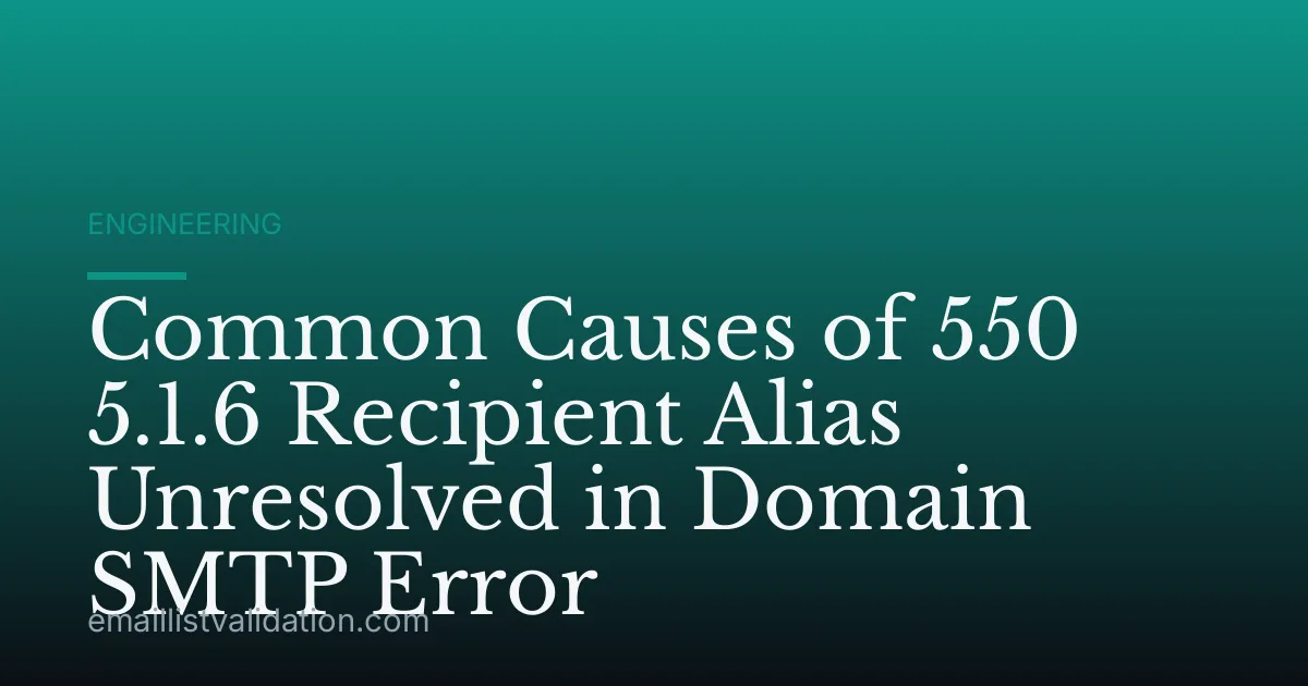 Common Causes of 550 5.1.6 Recipient Alias Unresolved in Domain SMTP Error