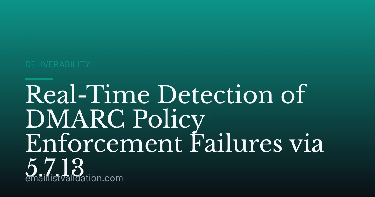 Real-Time Detection of DMARC Policy Enforcement Failures via 5.7.13