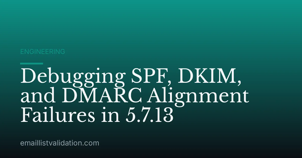 Debugging SPF, DKIM, and DMARC Alignment Failures in 5.7.13