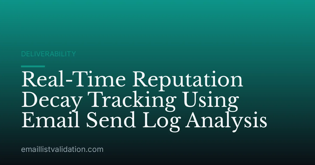 Real-Time Reputation Decay Tracking Using Email Send Log Analysis