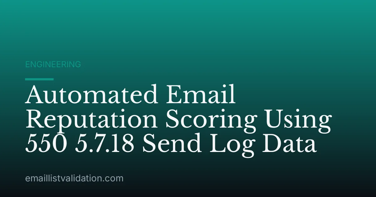 Automated Email Reputation Scoring Using 550 5.7.18 Send Log Data