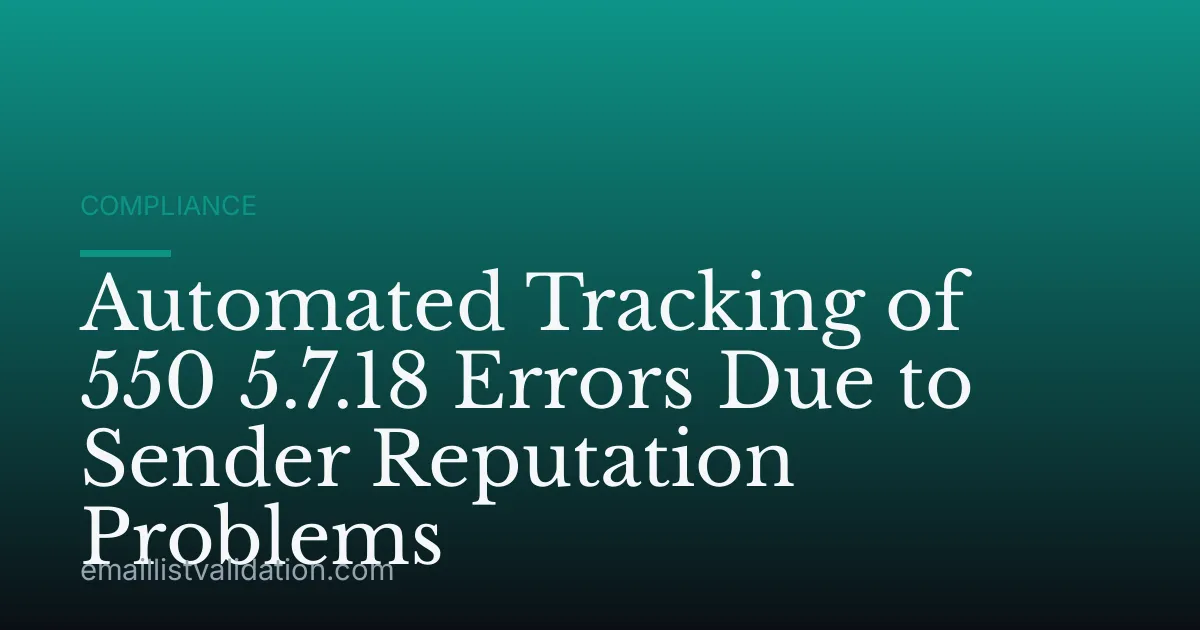 Automated Tracking of 550 5.7.18 Errors Due to Sender Reputation Problems