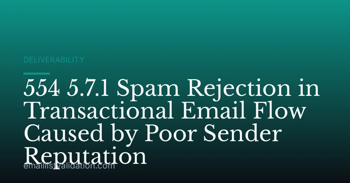 554 5.7.1 Spam Rejection in Transactional Email Flow Caused by Poor Sender Reputation