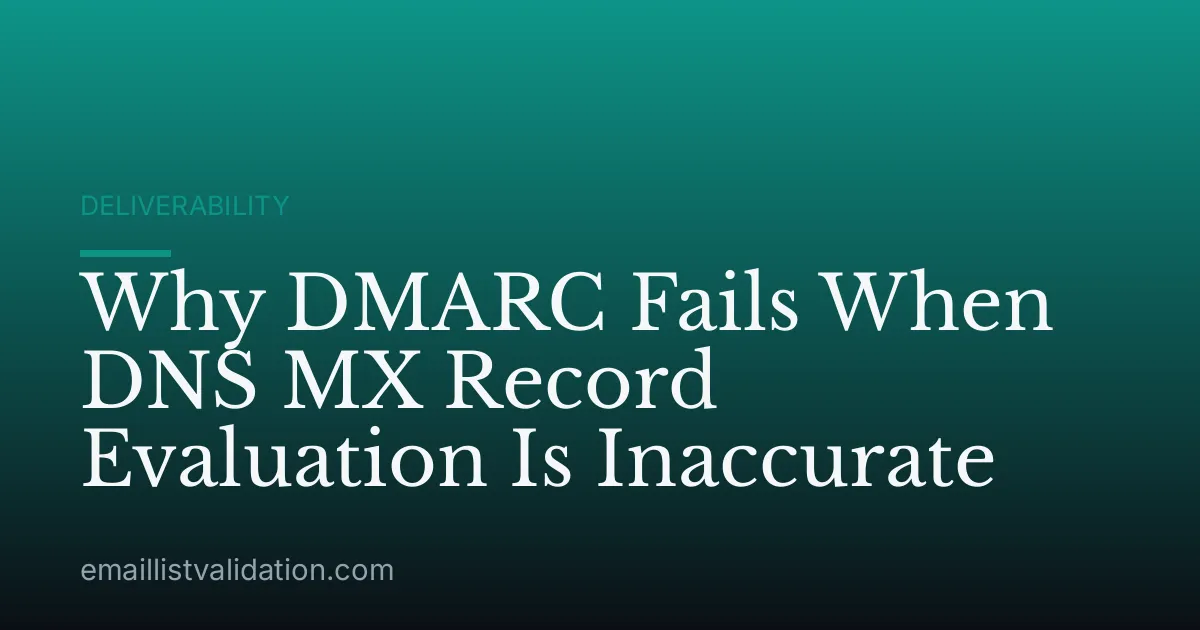 Why DMARC Fails When DNS MX Record Evaluation Is Inaccurate
