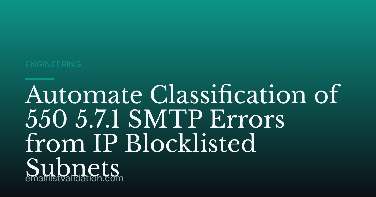 Automate Classification of 550 5.7.1 SMTP Errors from IP Blocklisted Subnets