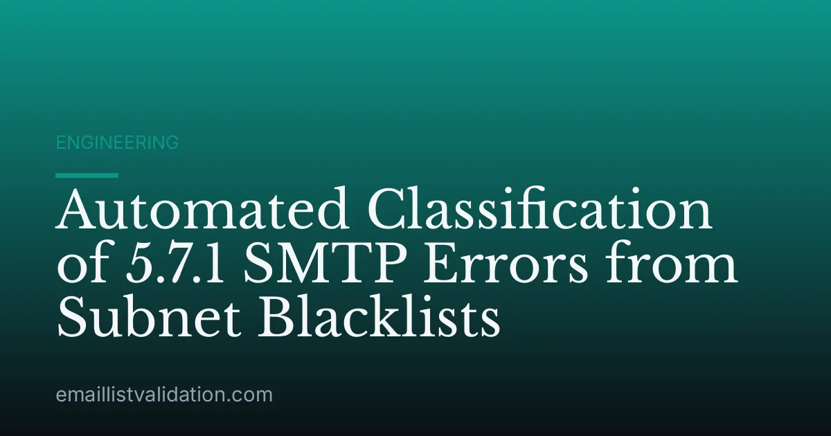 Automated Classification of 5.7.1 SMTP Errors from Subnet Blacklists