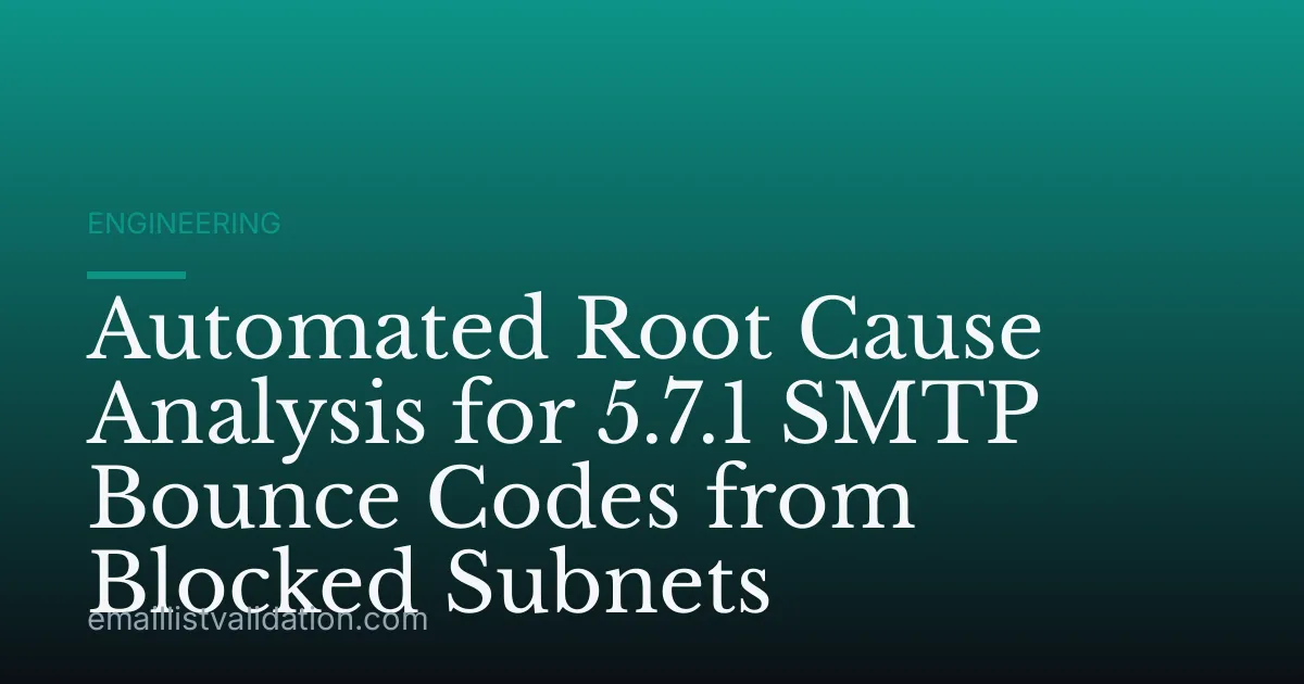 Automated Root Cause Analysis for 5.7.1 SMTP Bounce Codes from Blocked Subnets