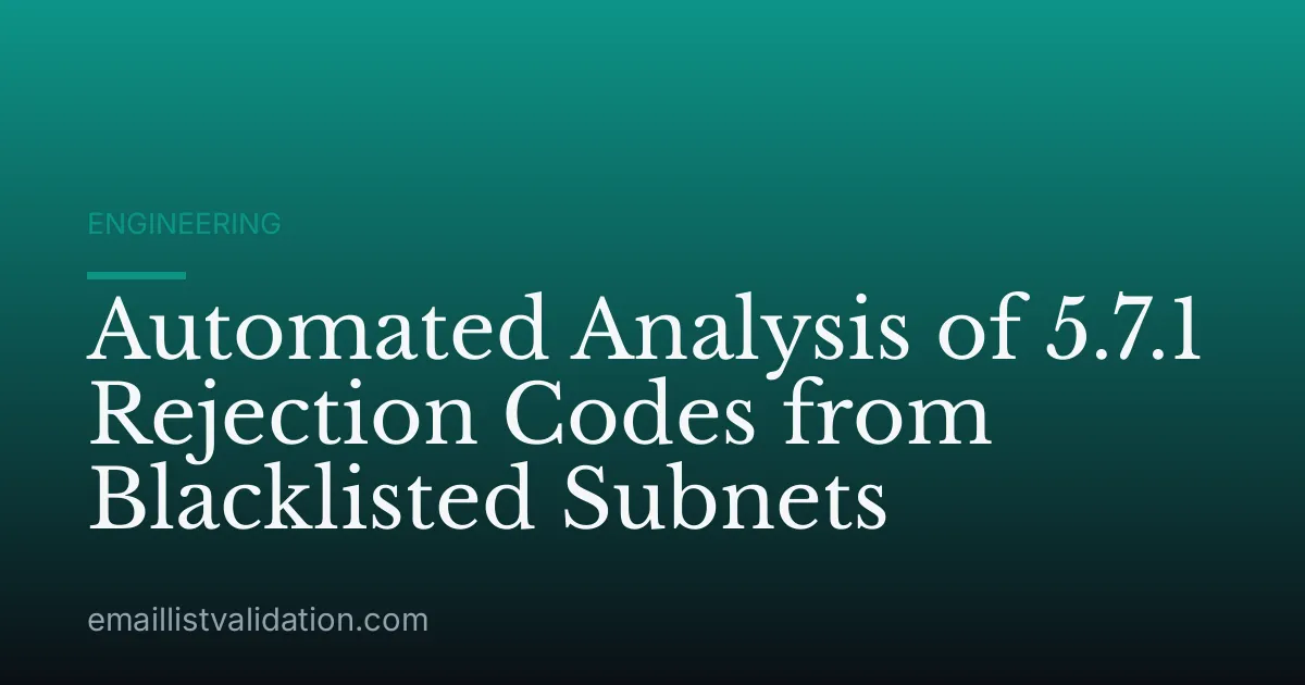 Automated Analysis of 5.7.1 Rejection Codes from Blacklisted Subnets