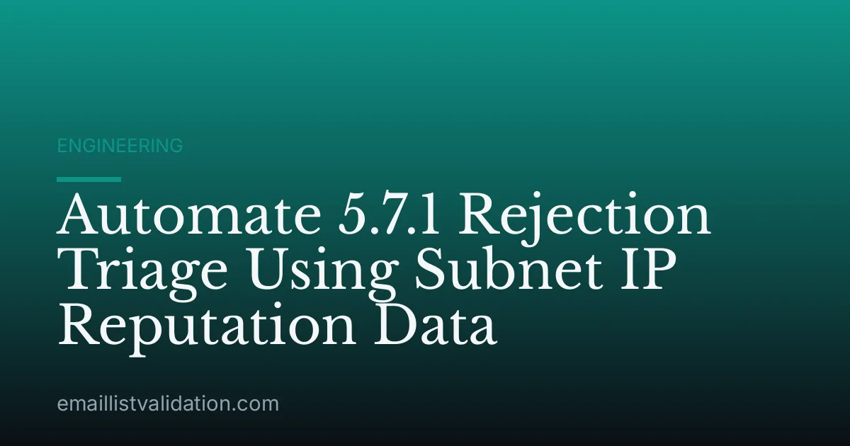 Automate 5.7.1 Rejection Triage Using Subnet IP Reputation Data