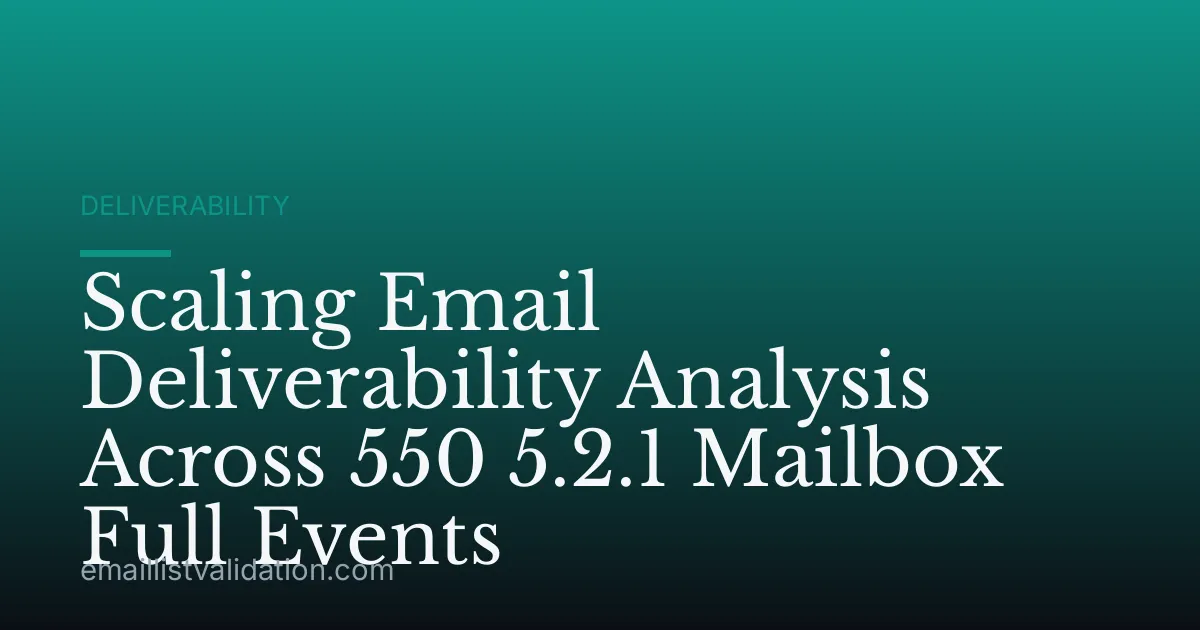 Scaling Email Deliverability Analysis Across 550 5.2.1 Mailbox Full Events