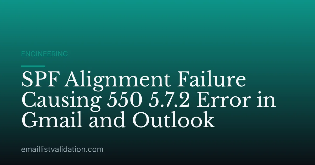 SPF Alignment Failure Causing 550 5.7.2 Error in Gmail and Outlook