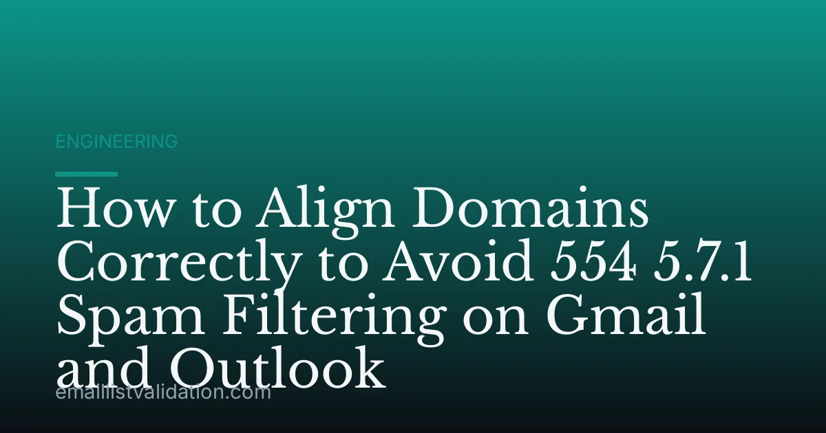 How to Align Domains Correctly to Avoid 554 5.7.1 Spam Filtering on Gmail and Outlook