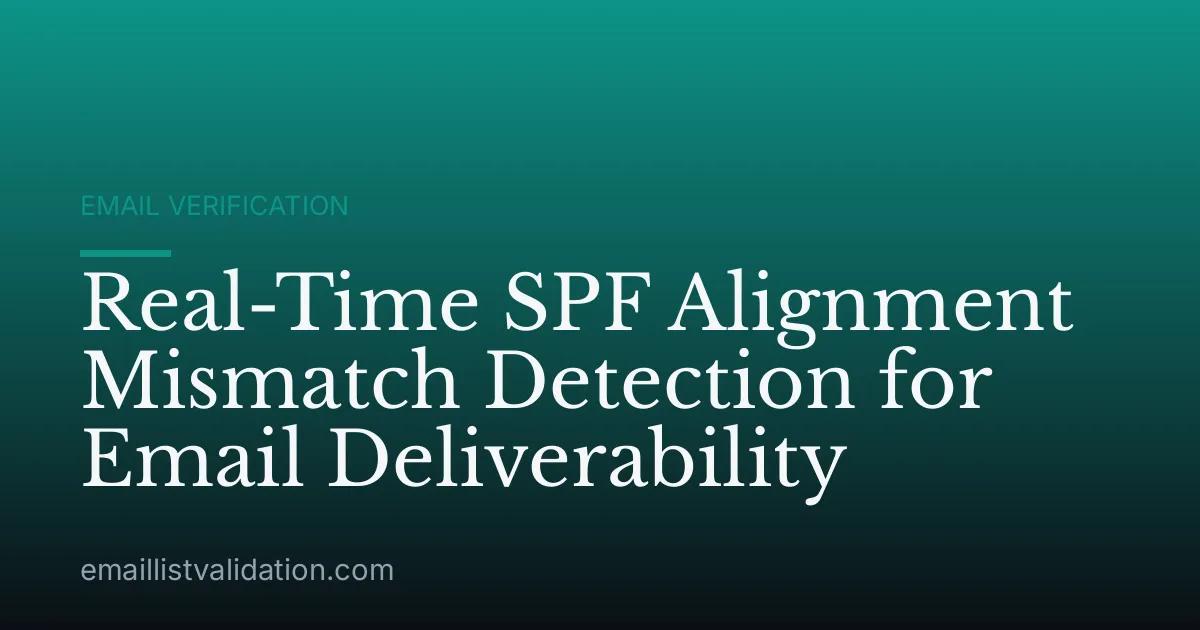 Real-Time SPF Alignment Mismatch Detection for Email Deliverability