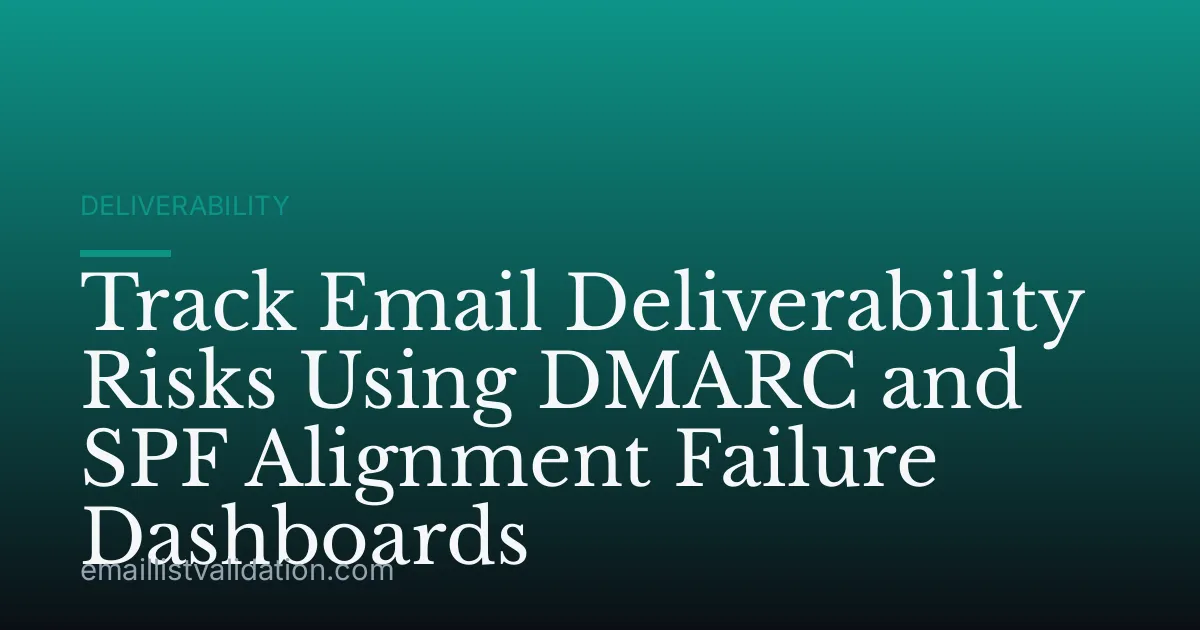 Track Email Deliverability Risks Using DMARC and SPF Alignment Failure Dashboards