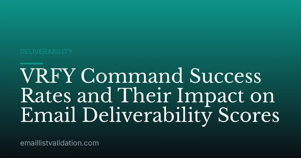 VRFY Command Success Rates and Their Impact on Email Deliverability Scores