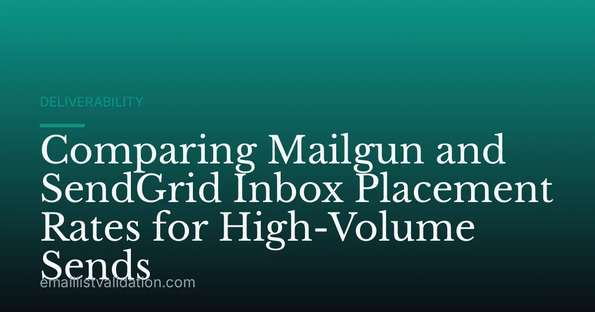 Comparing Mailgun and SendGrid Inbox Placement Rates for High-Volume Sends