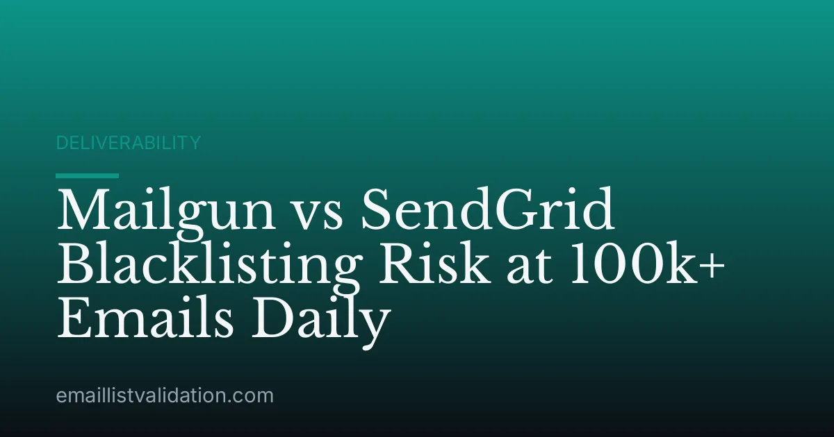 Mailgun vs SendGrid Blacklisting Risk at 100k+ Emails Daily