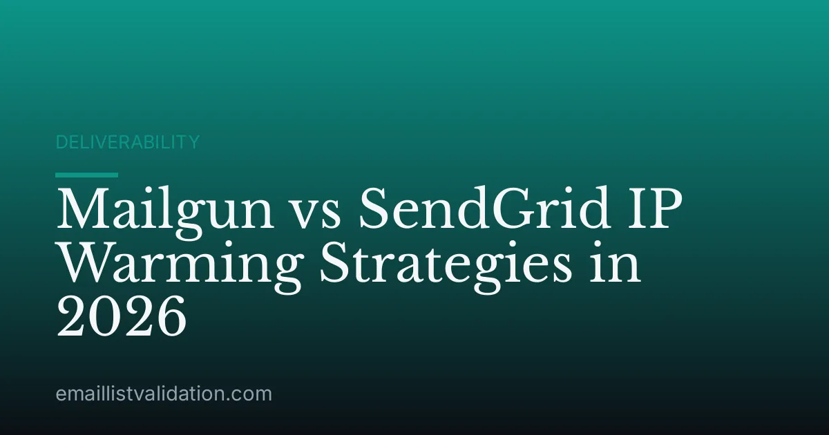Mailgun vs SendGrid IP Warming Strategies in 2026