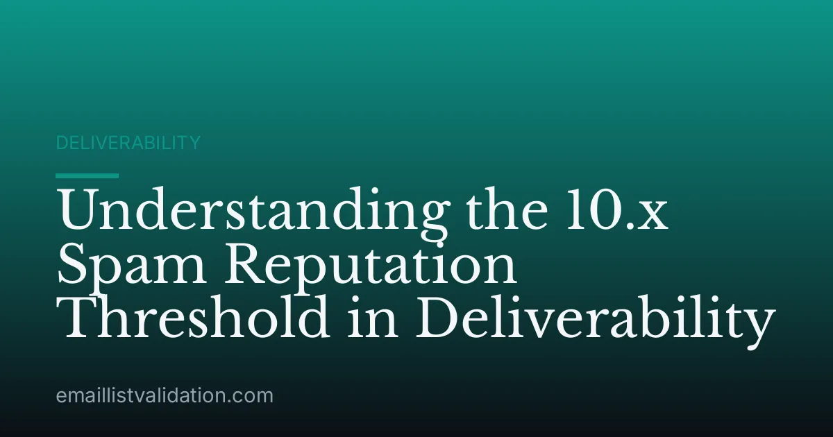 Understanding the 10.x Spam Reputation Threshold in Deliverability