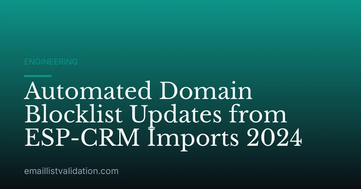 Automated Domain Blocklist Updates from ESP-CRM Imports 2024