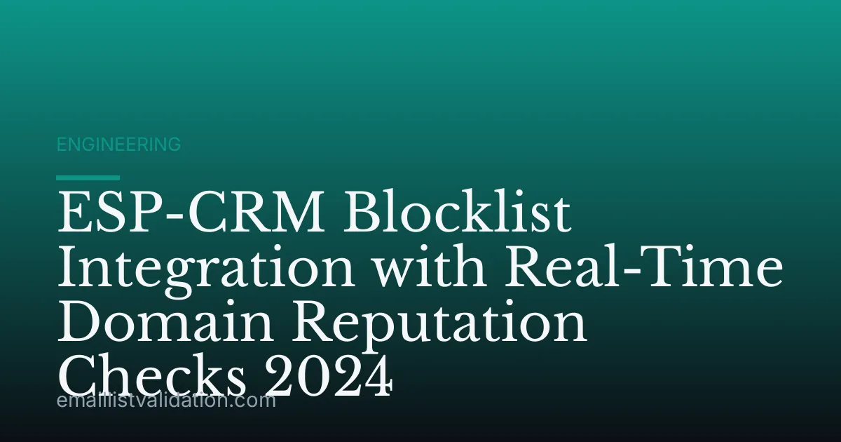 ESP-CRM Blocklist Integration with Real-Time Domain Reputation Checks 2024