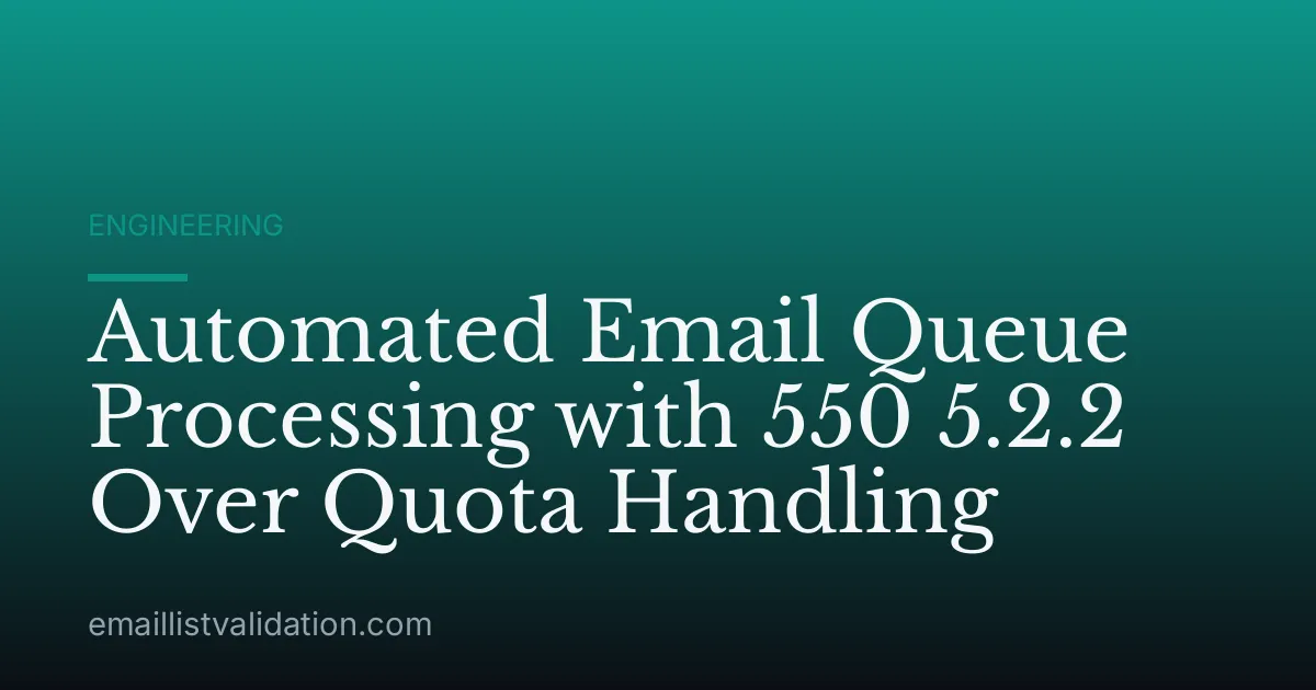 Automated Email Queue Processing with 550 5.2.2 Over Quota Handling