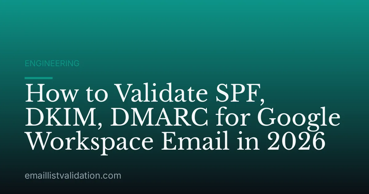 How to Validate SPF, DKIM, DMARC for Google Workspace Email in 2026