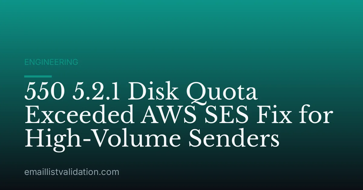 550 5.2.1 Disk Quota Exceeded AWS SES Fix for High-Volume Senders