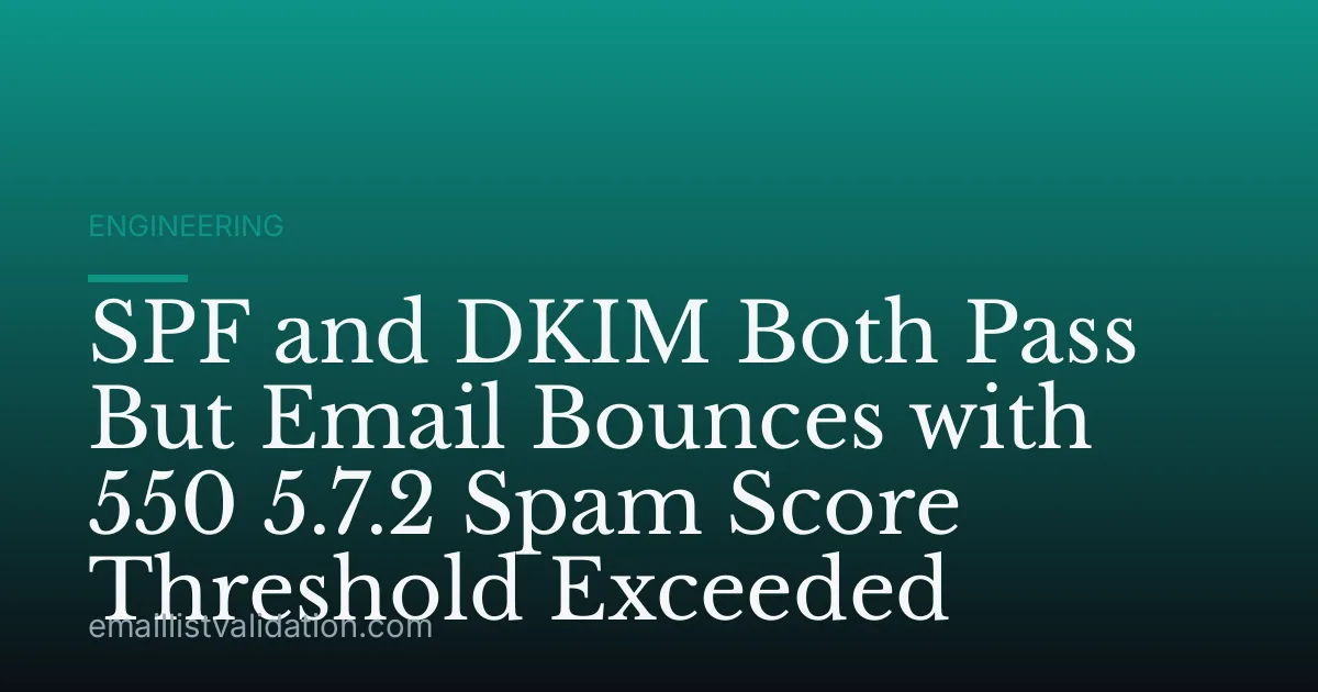 SPF and DKIM Both Pass But Email Bounces with 550 5.7.2 Spam Score Threshold Exceeded