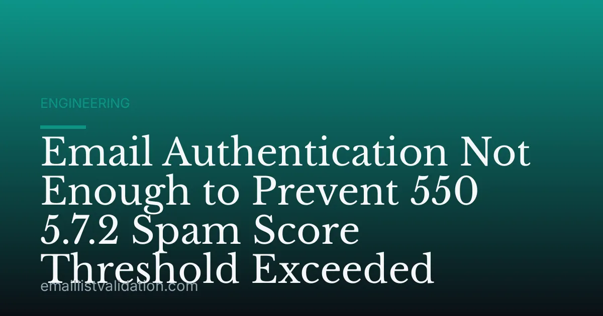 Email Authentication Not Enough to Prevent 550 5.7.2 Spam Score Threshold Exceeded
